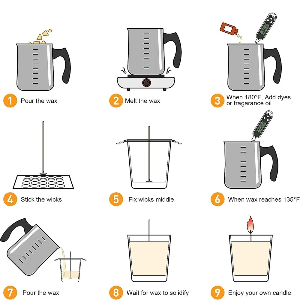 Glintmos Kit de fabrication de - Candle Making Kit Diy avis et prix